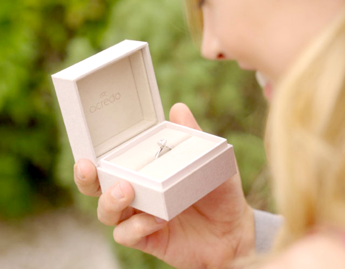 特別な瞬間を演出するプロポーズにおすすめの場所紹介